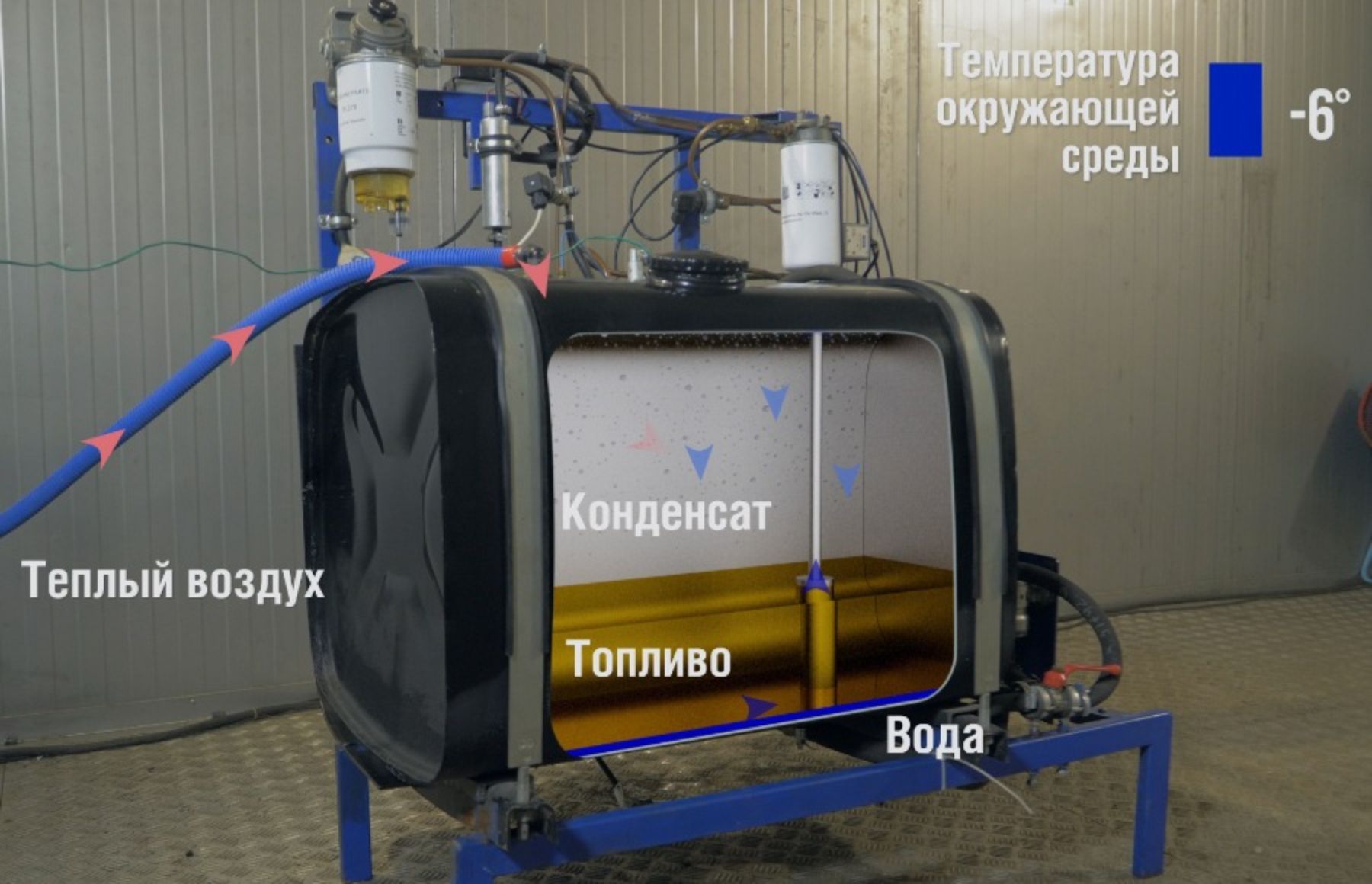 Почему не срабатывает бензонасос