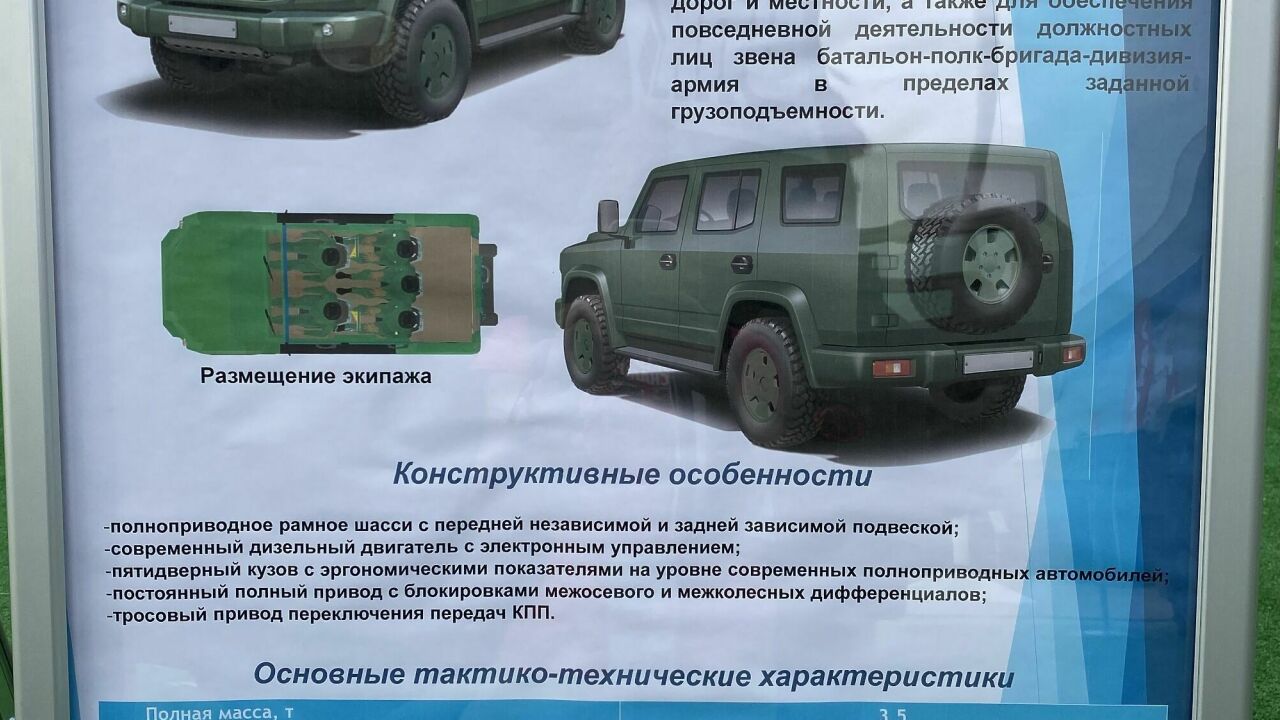 В России создадут новый рамный внедорожник для военных - АвтоВзгляд