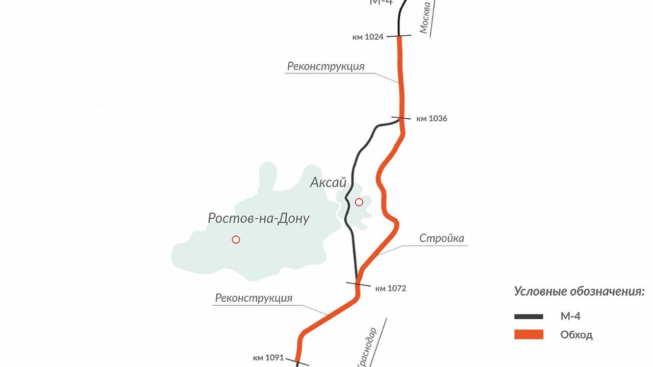 Купить Участок По М4 Дон