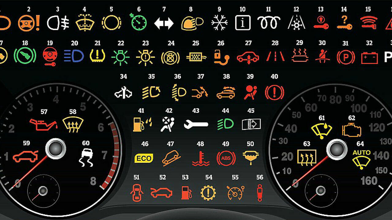 Какие значки на приборной панели авто могут спасти жизнь - АвтоВзгляд