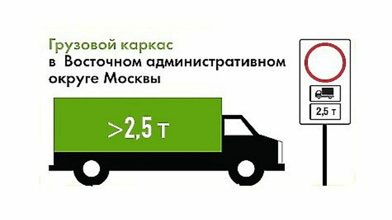 Московский «грузовой каркас» обрушился на внедорожники и микроавтобусы -  АвтоВзгляд