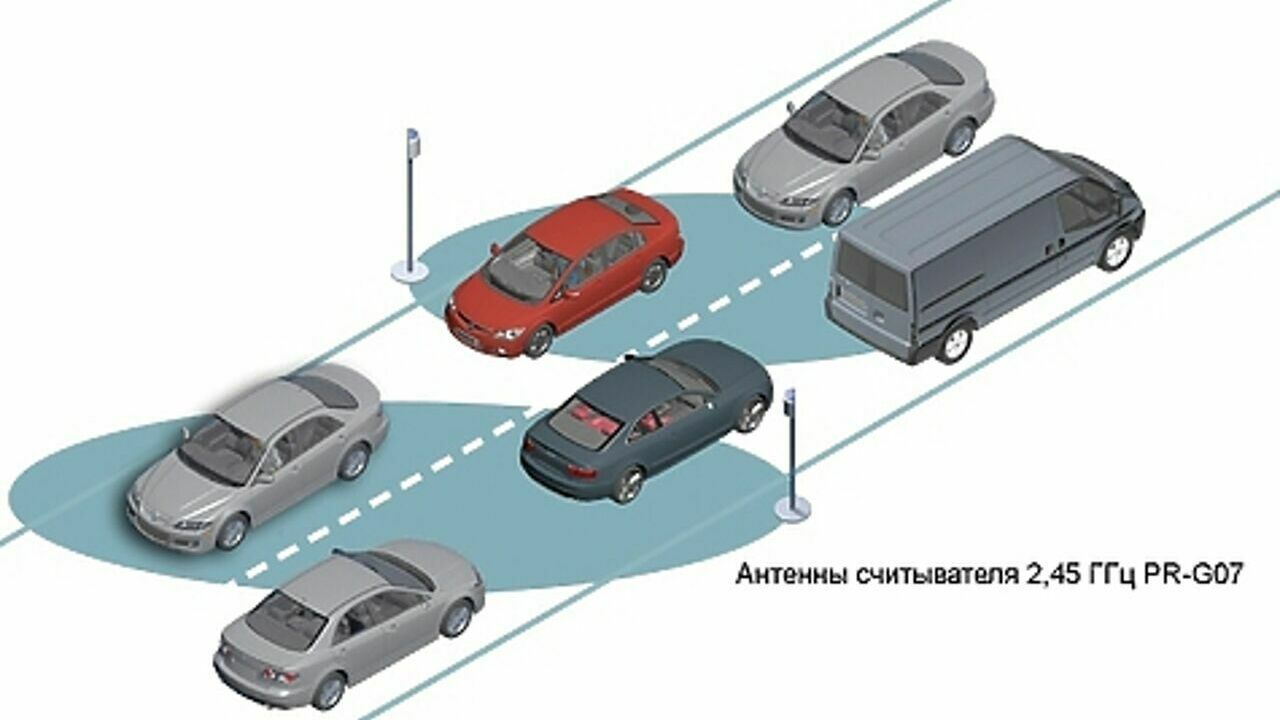 Полиция предлагает пометить чипами все машины России - АвтоВзгляд