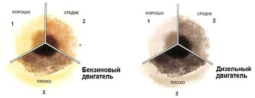 Соловьёв. ТВД АИ-20М (Серия 6) - Инструкция По Эксплуатации и Техническому Обслуживанию (2005)